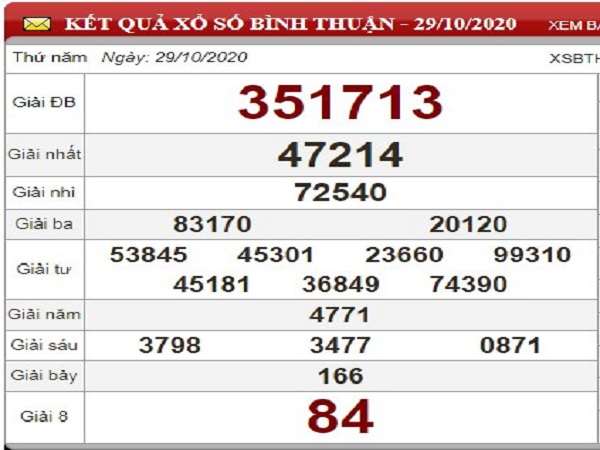 Tổng hợp dự đoán KQXSBT ngày 05/11/2020- xổ số bình thuận