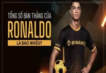 Tổng số bàn thắng của Ronaldo qua các năm