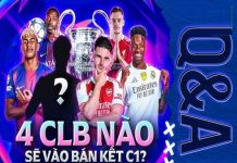 Tin C1: 4 ông lớn hội tụ bán kết, Real Madrid gục ngã